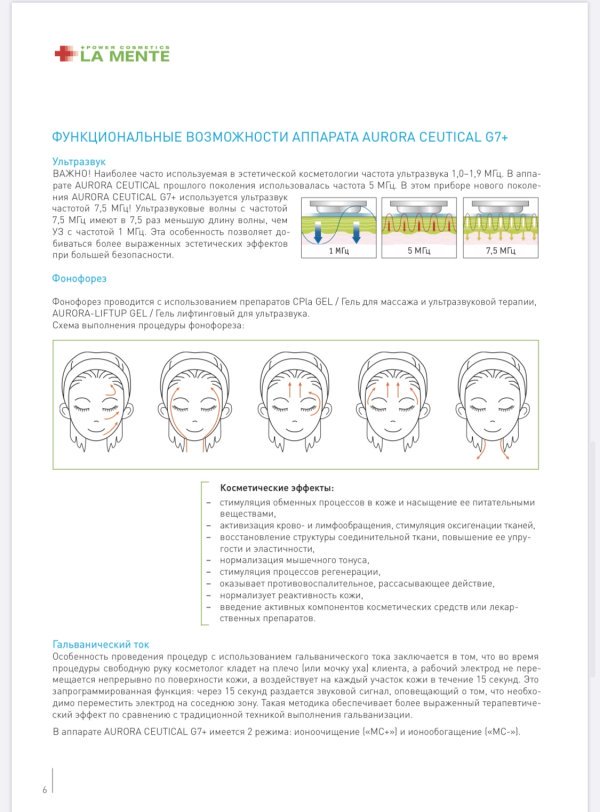 La Mente Aurora Ceutical G многофункциональный аппарат Ла Менте 5 МГц — изображение 5