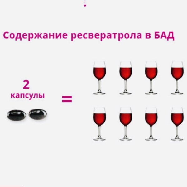 KWC Ресвератрол и Астаксантин на 1 месяц 60 капс — изображение 5