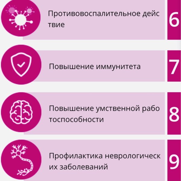 KWC Ресвератрол и Астаксантин на 1 месяц 60 капс — изображение 4
