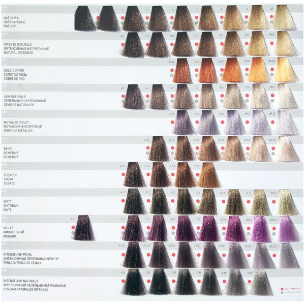 Перманентная крем-краска BBOne Picasso Colour Range 6.1 - 100 мл — изображение 2