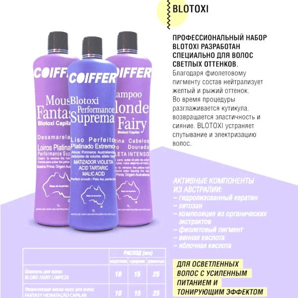 Шампунь для светлых волос Coiffer Blond Fairy Limpeza 1000 мл — изображение 6