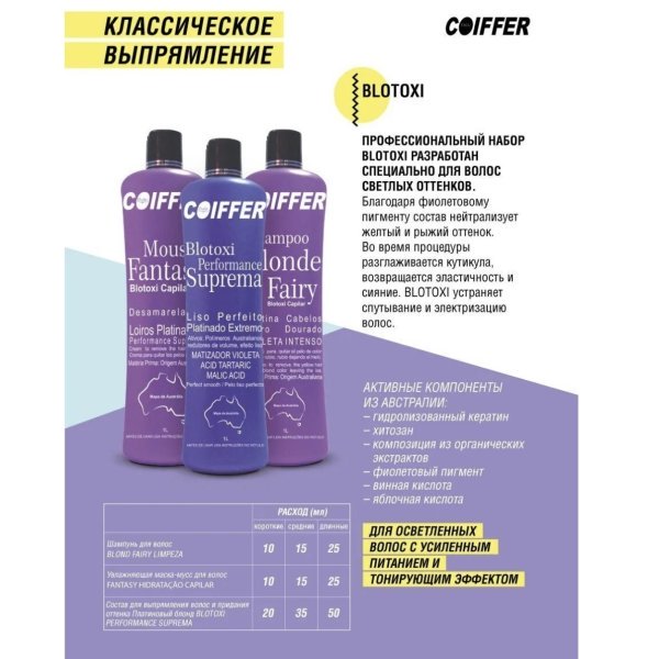 Шампунь для светлых волос Coiffer Blond Fairy Limpeza 1000 мл — изображение 8