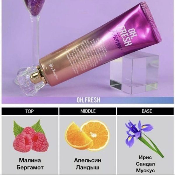Evas Kiss by Rosemine Fragrance hand cream Oh Fresh forever крем для рук с ароматом ириса — изображение 5